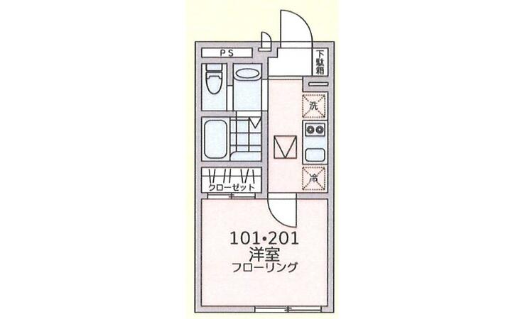 物件情報