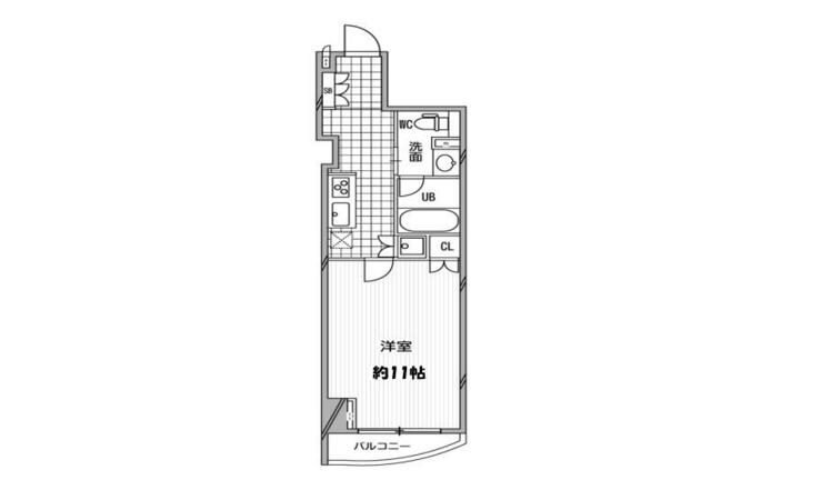 物件情報