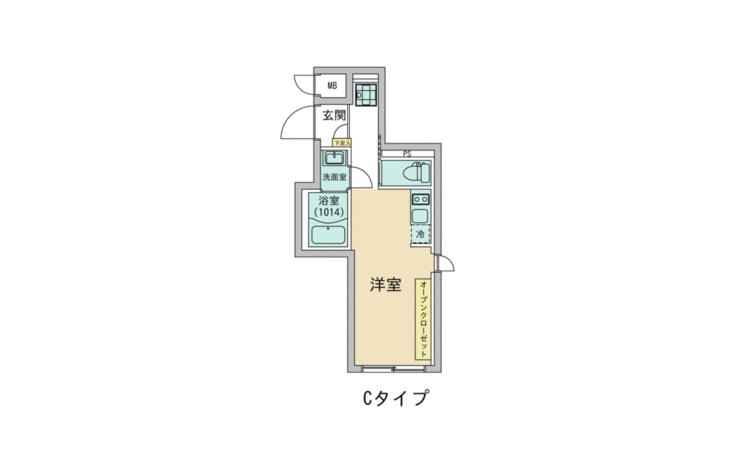 物件情報