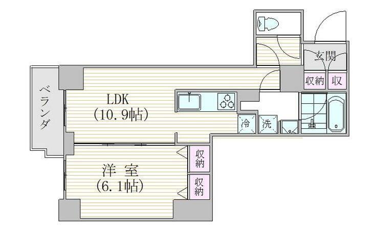 物件情報