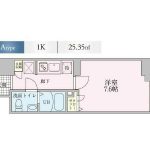 江東区 大島１丁目 (西大島駅) 2階 1K