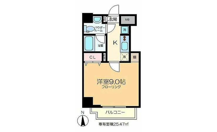 物件情報