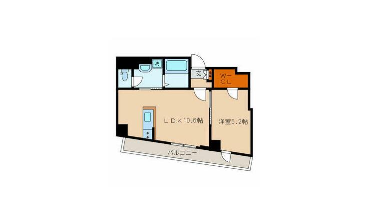 物件情報