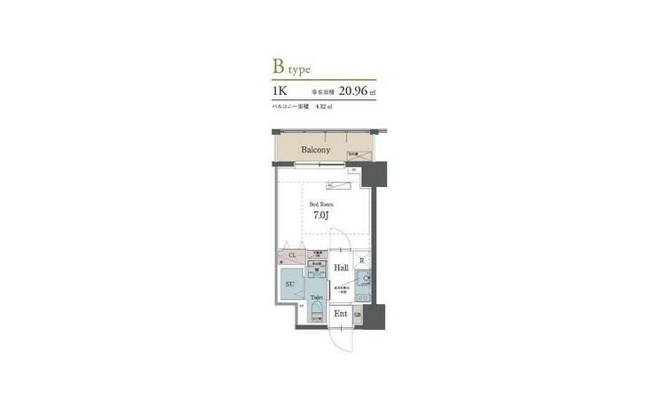物件情報