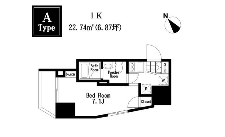 物件情報