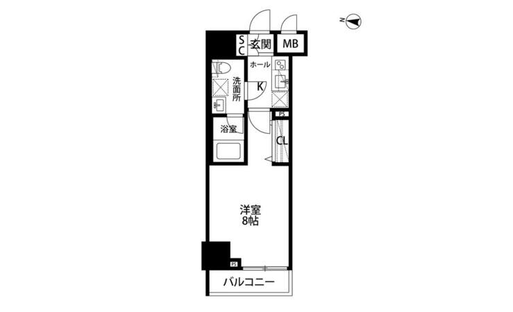 物件情報