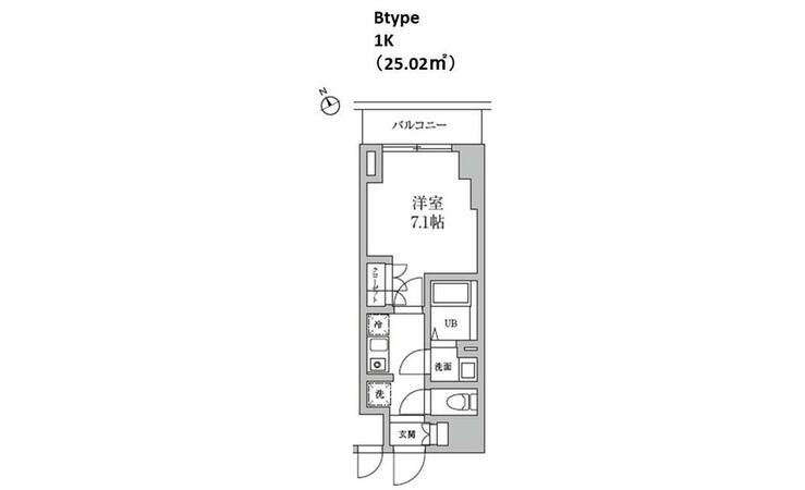 物件情報