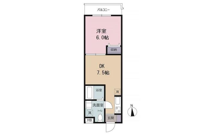 物件情報