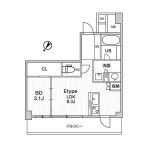 ＪＭＦＲｅｓｉｄｅｎｃｅ町田 6階 1LDK