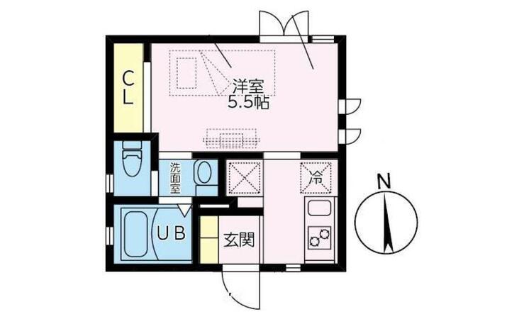 物件情報