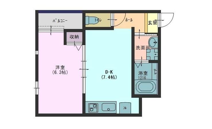 物件情報